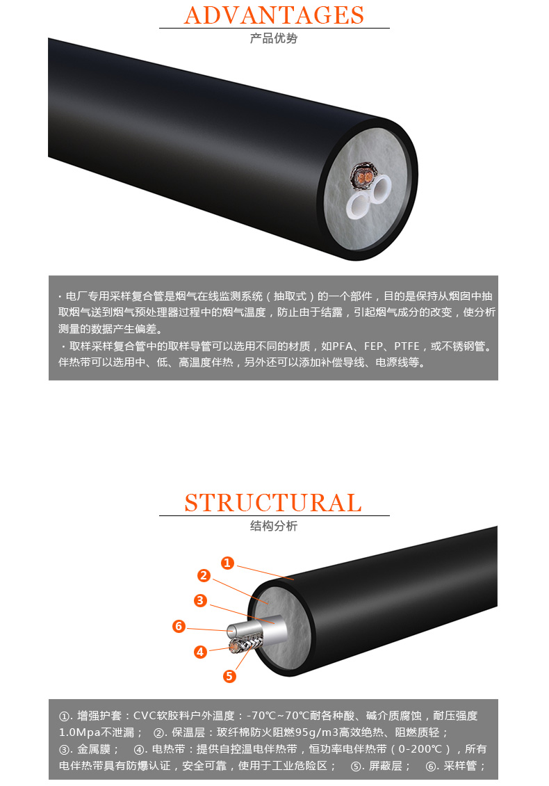 電廠專用煙氣伴熱采樣管優(yōu)勢(shì)